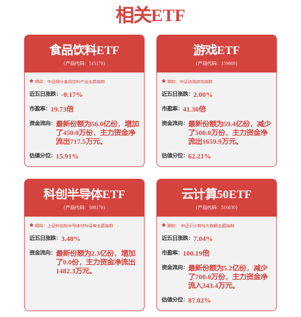 大通速配 IPO，大消息！科技巨头启动上市，“影子股”曝光